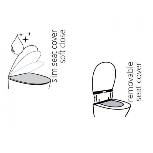 Сидіння для унітазу Idevit Alfa 53-02-06-007