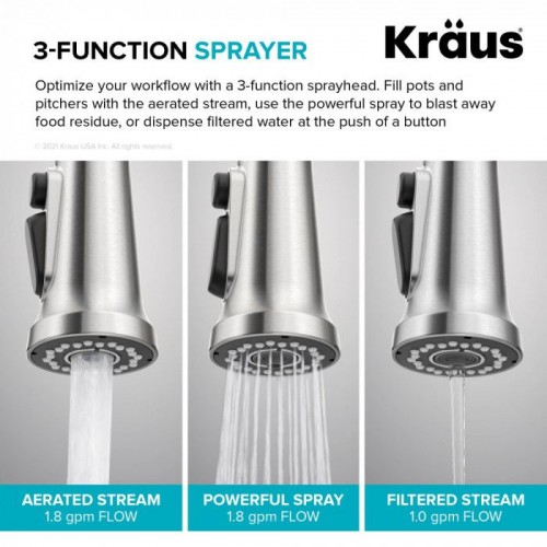 Смеситель для кухни на две воды Kraus KFF-1691SFS - Нержавеющая сталь