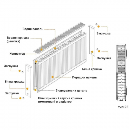Радиатор стальной панельный KALDE 22 бок 500x600